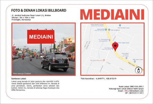 Sewa Billboard Jl. Sudirman Pasar Losari Brebes Jawa Tengah View menuju Cirebon