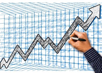 Market Analysis