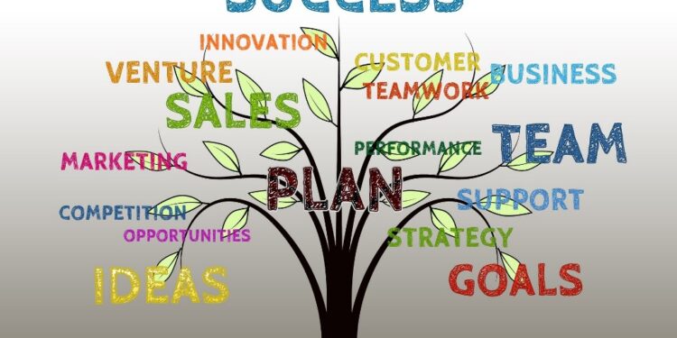 Mengenal Undercover Marketing dan Seluk-Beluknya 1 Undercover Marketing