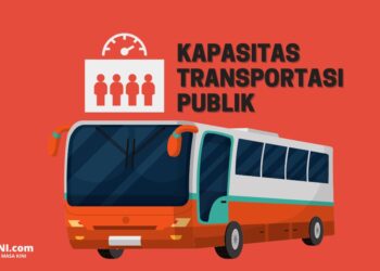 Kapasitas Penumpang