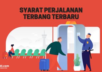 Syarat Perjalanan Domestik