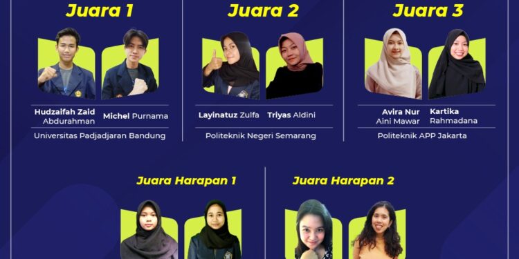 University Sales Championship Selesai Digelar, Lahirkan Mahasiswa Unggul di Dunia Sales 1 University Sales Championship