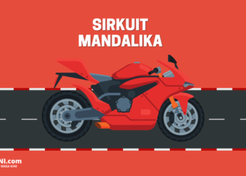 Mandalika