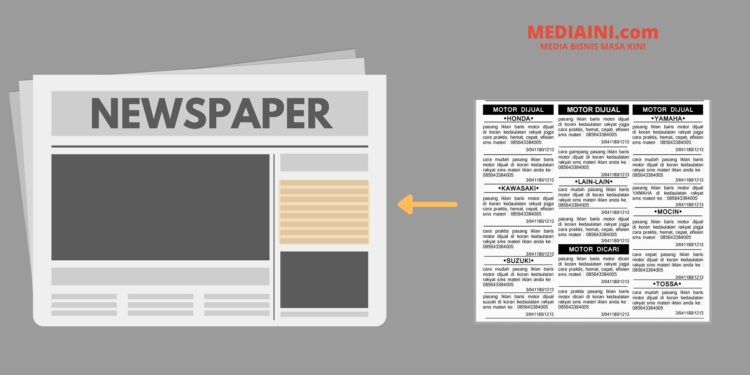 Kenali 3 Contoh Iklan Baris serta Seluk Beluknya di Sini 1 iklan baris