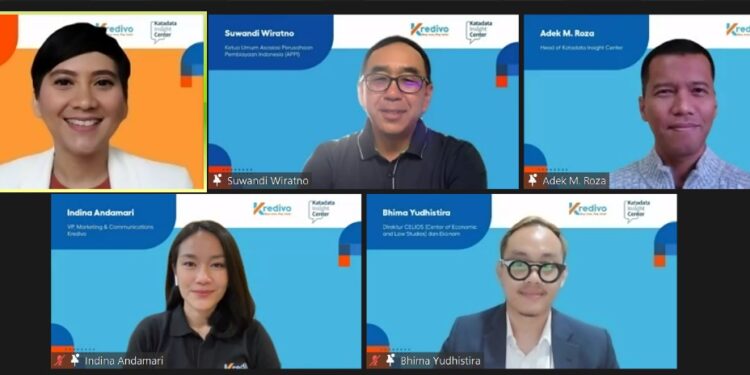 Transaksi Digital Makin Inklusif, Metode Pembayaran Paylater Makin Diminati 1 Paylater