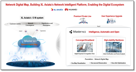XL Axiata Gandeng Huawei Luncurkan Penggunaan Komersial Network Digital Map Pertama di Asia Pasifik
